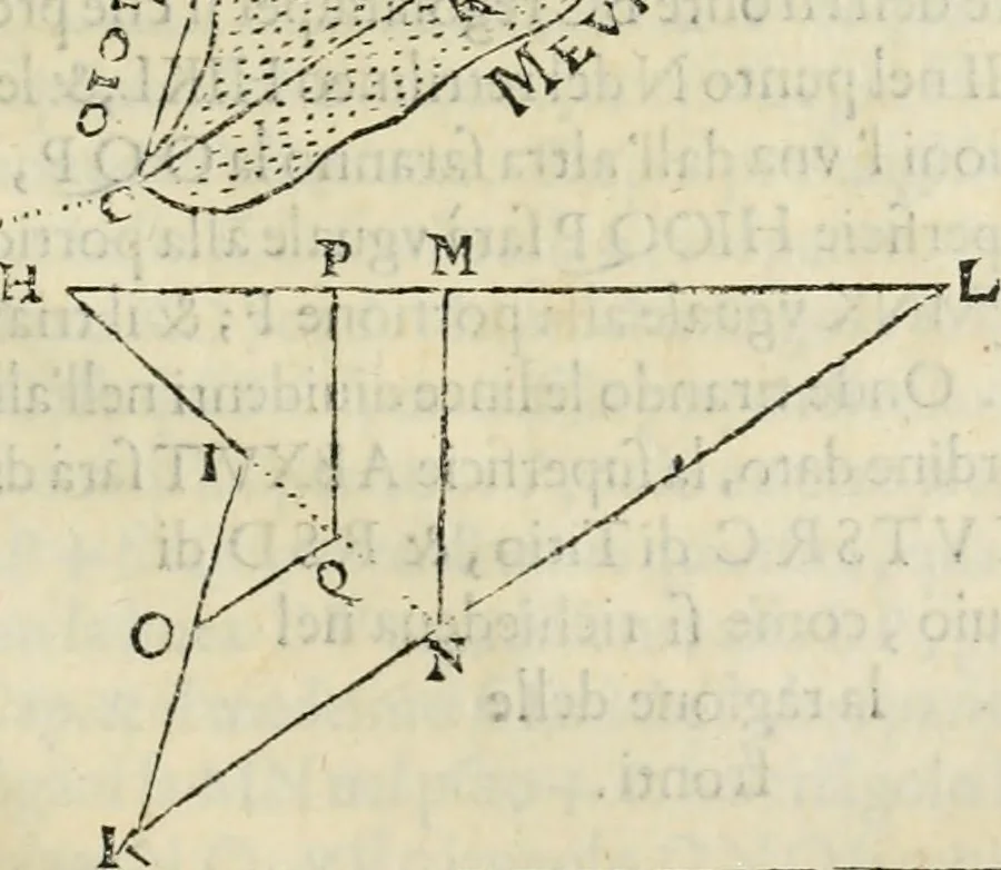 An illustration from Modo del dividere l'allvvioni da qvello di Bartolo, et de gli agrimensori diverso. Mostrato con ragioni mathematiche & con pratica, 1579, leaf 190