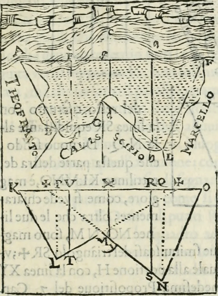 An illustration from Modo del dividere l'allvvioni da qvello di Bartolo, et de gli agrimensori diverso. Mostrato con ragioni mathematiche & con pratica, 1579, leaf 192