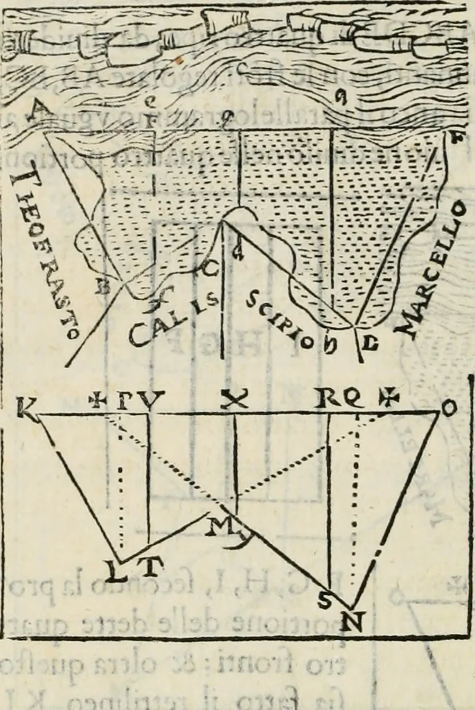 An illustration from Modo del dividere l'allvvioni da qvello di Bartolo, et de gli agrimensori diverso. Mostrato con ragioni mathematiche & con pratica, 1579, leaf 193
