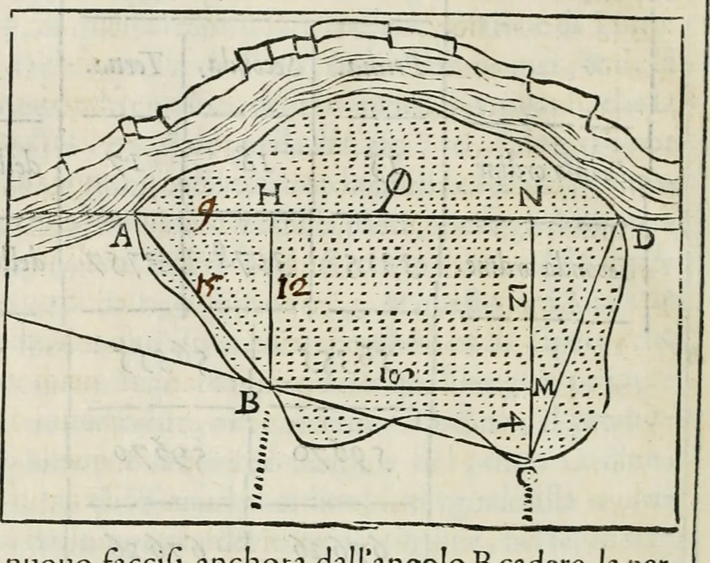 An illustration from Modo del dividere l'allvvioni da qvello di Bartolo, et de gli agrimensori diverso. Mostrato con ragioni mathematiche & con pratica, 1579, leaf 209