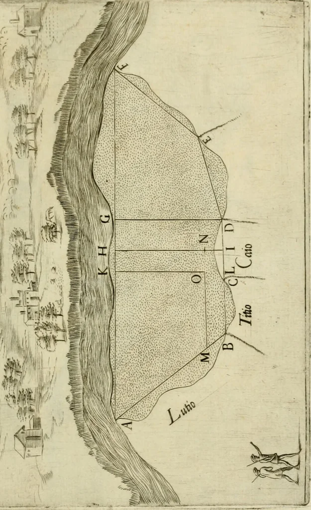 An illustration from Modo del dividere l'allvvioni da qvello di Bartolo, et de gli agrimensori diverso. Mostrato con ragioni mathematiche & con pratica, 1579, leaf 222