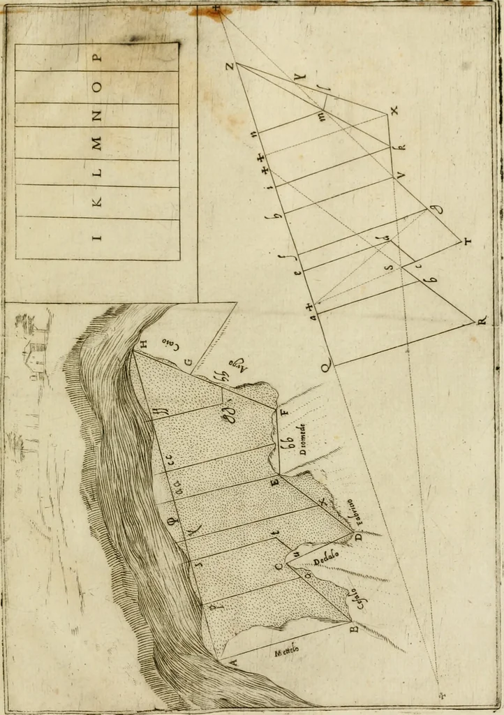 An illustration from Modo del dividere l'allvvioni da qvello di Bartolo, et de gli agrimensori diverso. Mostrato con ragioni mathematiche & con pratica, 1579, leaf 226