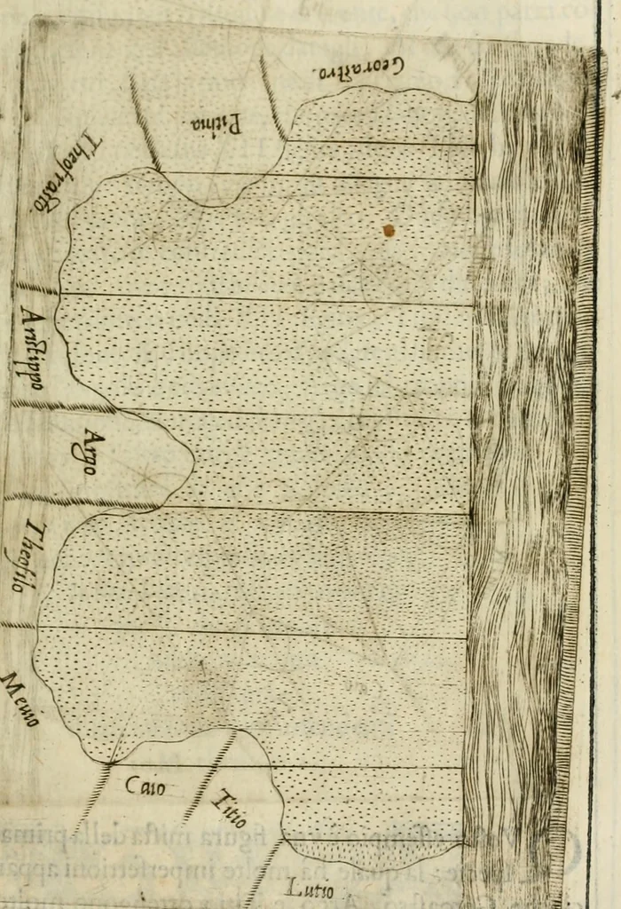 An illustration from Modo del dividere l'allvvioni da qvello di Bartolo, et de gli agrimensori diverso. Mostrato con ragioni mathematiche & con pratica, 1579, leaf 28