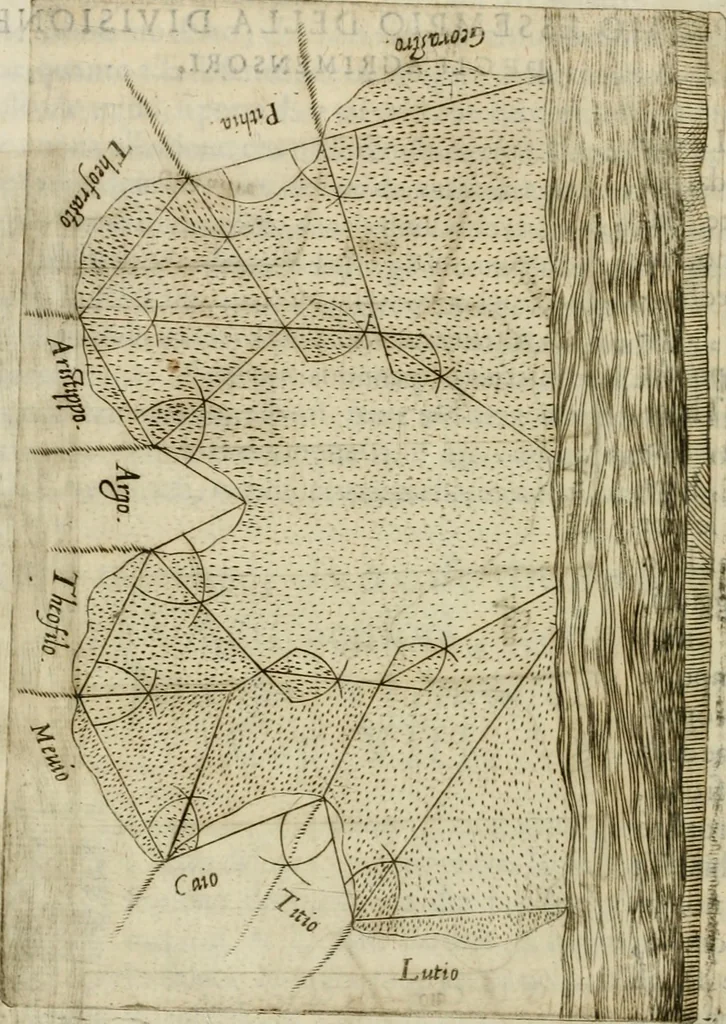 An illustration from Modo del dividere l'allvvioni da qvello di Bartolo, et de gli agrimensori diverso. Mostrato con ragioni mathematiche & con pratica, 1579, leaf 29