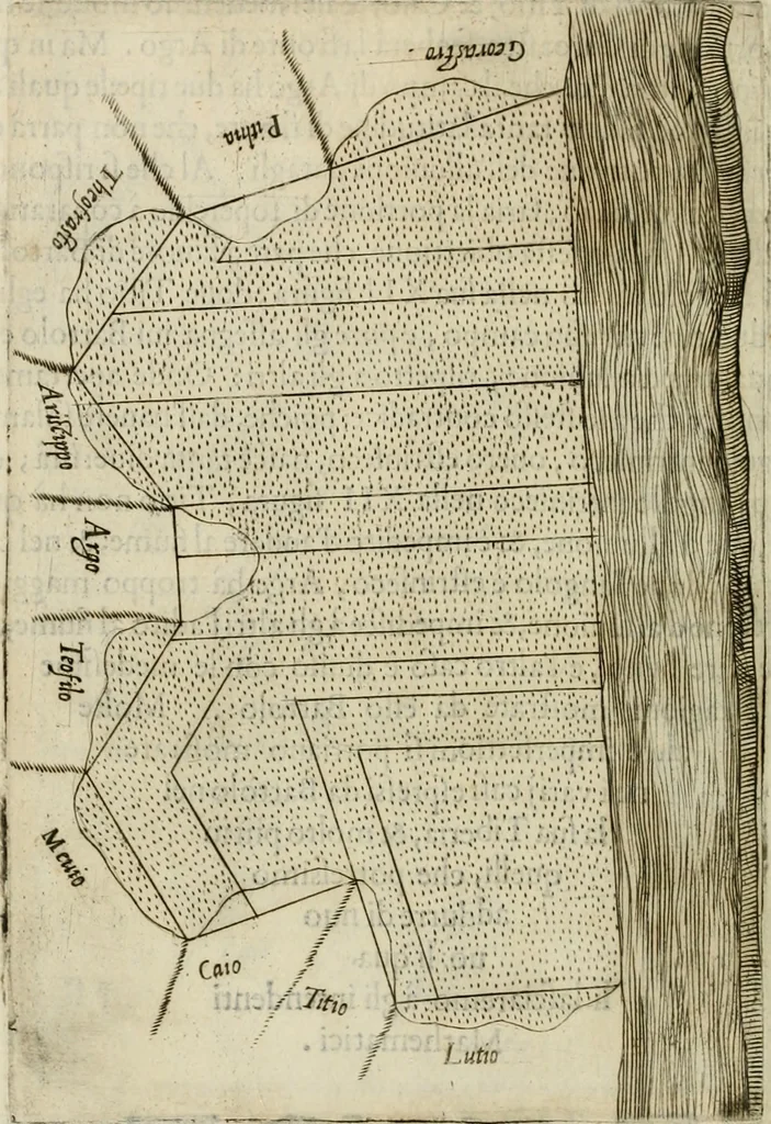 An illustration from Modo del dividere l'allvvioni da qvello di Bartolo, et de gli agrimensori diverso. Mostrato con ragioni mathematiche & con pratica, 1579, leaf 31
