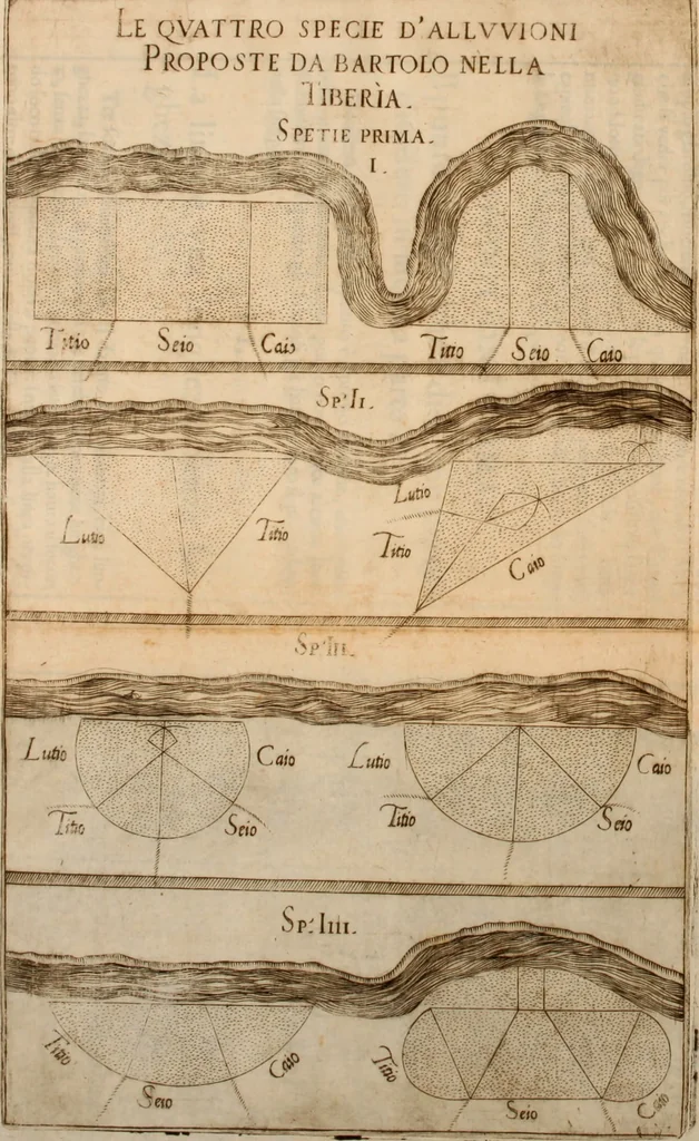 An illustration from Modo del dividere l'allvvioni da qvello di Bartolo, et de gli agrimensori diverso. Mostrato con ragioni mathematiche & con pratica, 1579, leaf 34