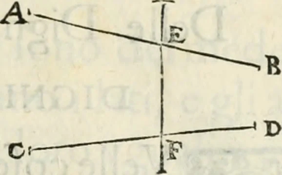 An illustration from Modo del dividere l'allvvioni da qvello di Bartolo, et de gli agrimensori diverso. Mostrato con ragioni mathematiche & con pratica, 1579, leaf 50