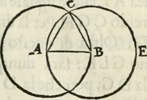 An illustration from Modo del dividere l'allvvioni da qvello di Bartolo, et de gli agrimensori diverso. Mostrato con ragioni mathematiche & con pratica, 1579, leaf 54
