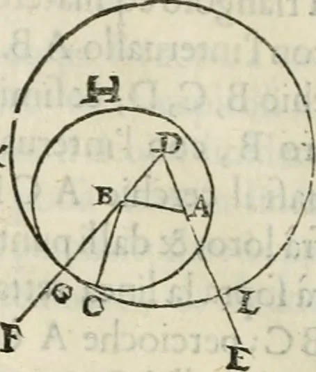 An illustration from Modo del dividere l'allvvioni da qvello di Bartolo, et de gli agrimensori diverso. Mostrato con ragioni mathematiche & con pratica, 1579, leaf 55