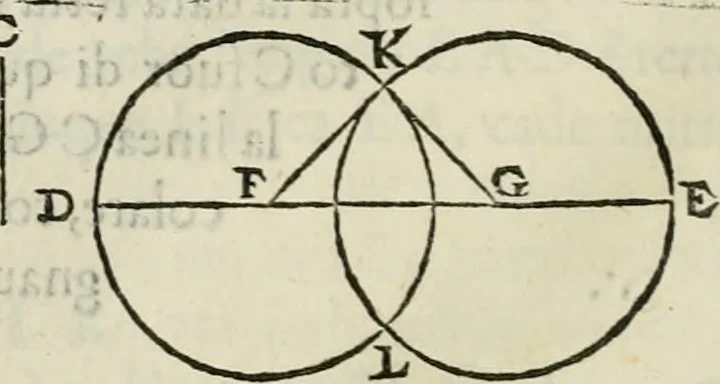 An illustration from Modo del dividere l'allvvioni da qvello di Bartolo, et de gli agrimensori diverso. Mostrato con ragioni mathematiche & con pratica, 1579, leaf 61