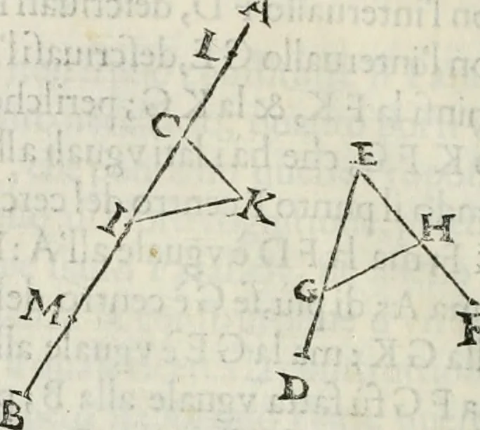 An illustration from Modo del dividere l'allvvioni da qvello di Bartolo, et de gli agrimensori diverso. Mostrato con ragioni mathematiche & con pratica, 1579, leaf 63