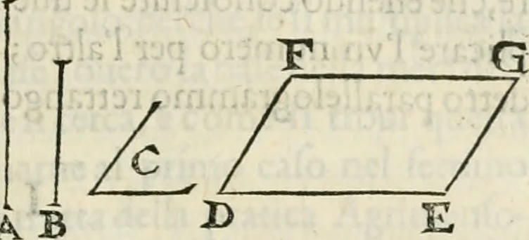 An illustration from Modo del dividere l'allvvioni da qvello di Bartolo, et de gli agrimensori diverso. Mostrato con ragioni mathematiche & con pratica, 1579, leaf 66