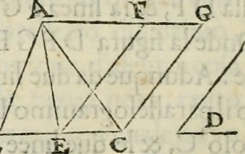 An illustration from Modo del dividere l'allvvioni da qvello di Bartolo, et de gli agrimensori diverso. Mostrato con ragioni mathematiche & con pratica, 1579, leaf 67