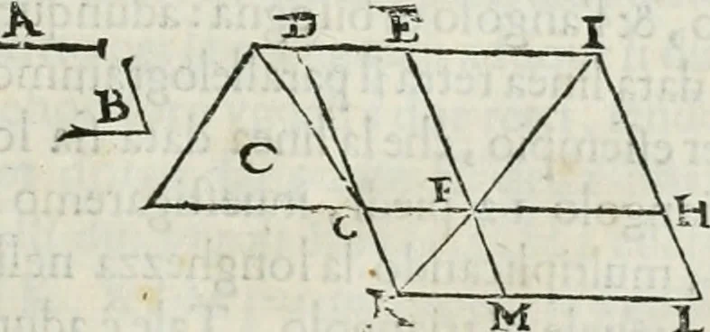 An illustration from Modo del dividere l'allvvioni da qvello di Bartolo, et de gli agrimensori diverso. Mostrato con ragioni mathematiche & con pratica, 1579, leaf 68