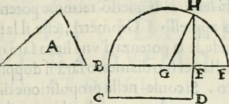 An illustration from Modo del dividere l'allvvioni da qvello di Bartolo, et de gli agrimensori diverso. Mostrato con ragioni mathematiche & con pratica, 1579, leaf 74