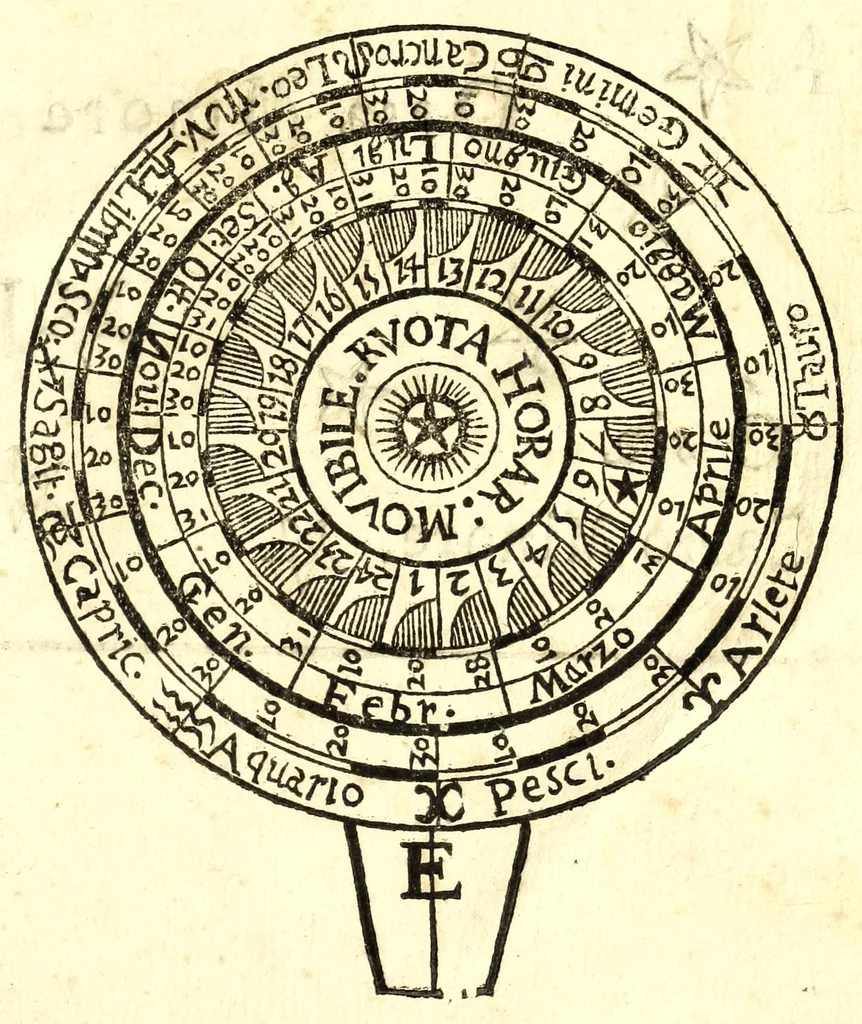 An illustration from Modo di fare horologi portatili a sole, luna, e stelle : sopra colonelle, croci, medaglie, e scatolini, da seruirsene senza l'ago calamitato per diuerse eleuationi di polo, 1682, leaf 41