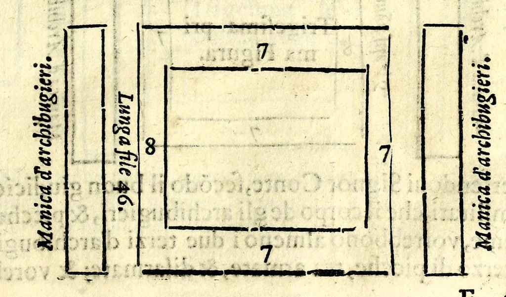 An illustration from Modo di formare con prestezza le moderne battaglie di picche, archibvgieri, et cavalleria : con tre avisi del modo del marchiare, in modo di dialogo, 1571, leaf 59
