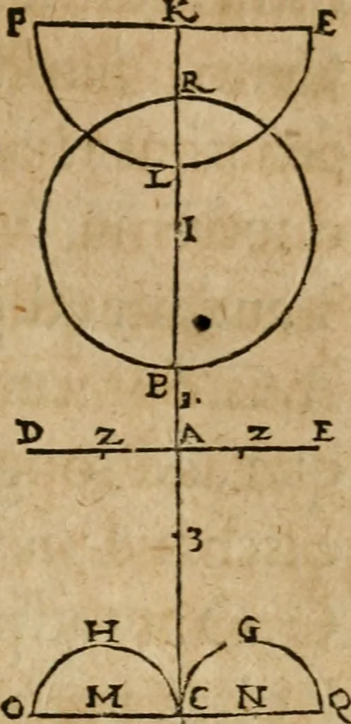 An illustration from Monas hieroglyphica Ioannis Dee, Londinensis, ad Maximilianvm, Dei gratia Romanorvm, Bohemiae et Hvngariae regem sapientissimvm, 1591, leaf 94