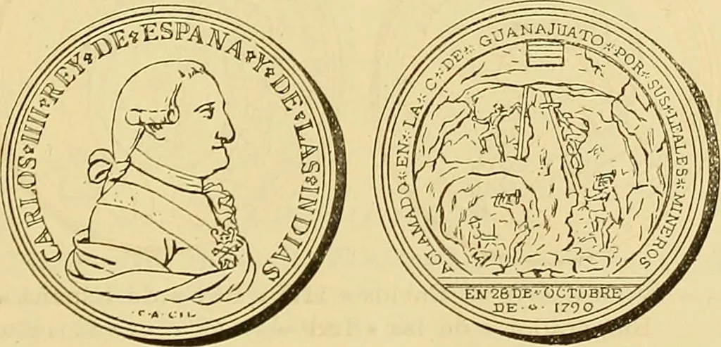 An illustration from Monetario americano (ilustrado) clasificado, 1892, leaf 18
