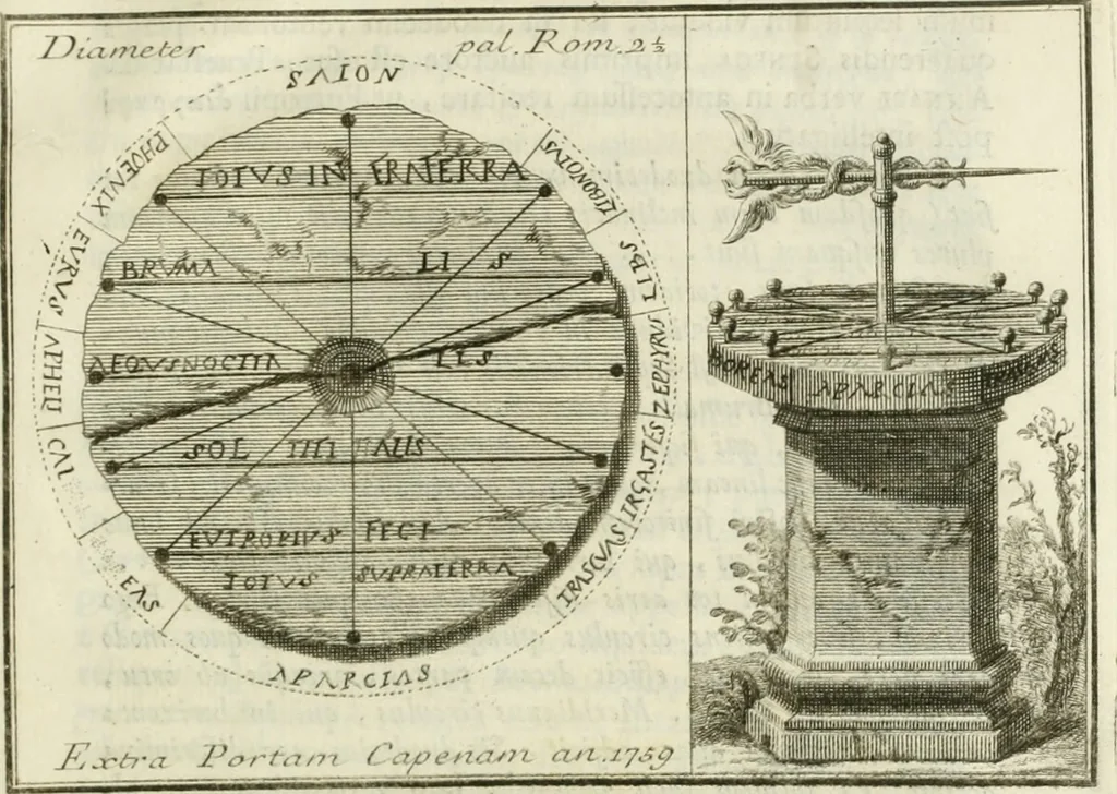 An illustration from Monumenta peloponnesia : commentariis explicata, 1761, leaf 180