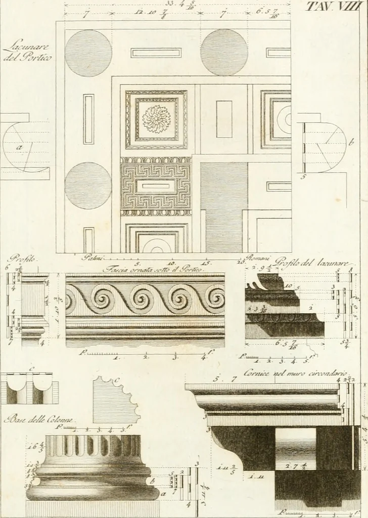 An illustration from Monumenti di fabbriche antiche estratti dai disegni dei piu celebri autori, 1796, leaf 106