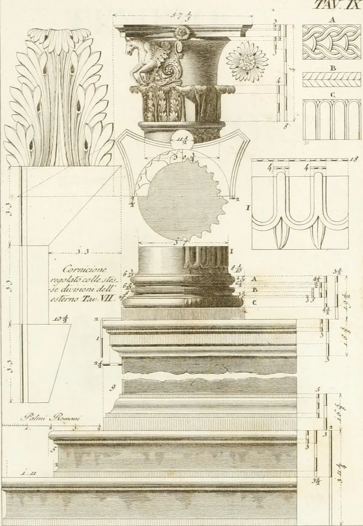 An illustration from Monumenti di fabbriche antiche estratti dai disegni dei piu celebri autori, 1796, leaf 108