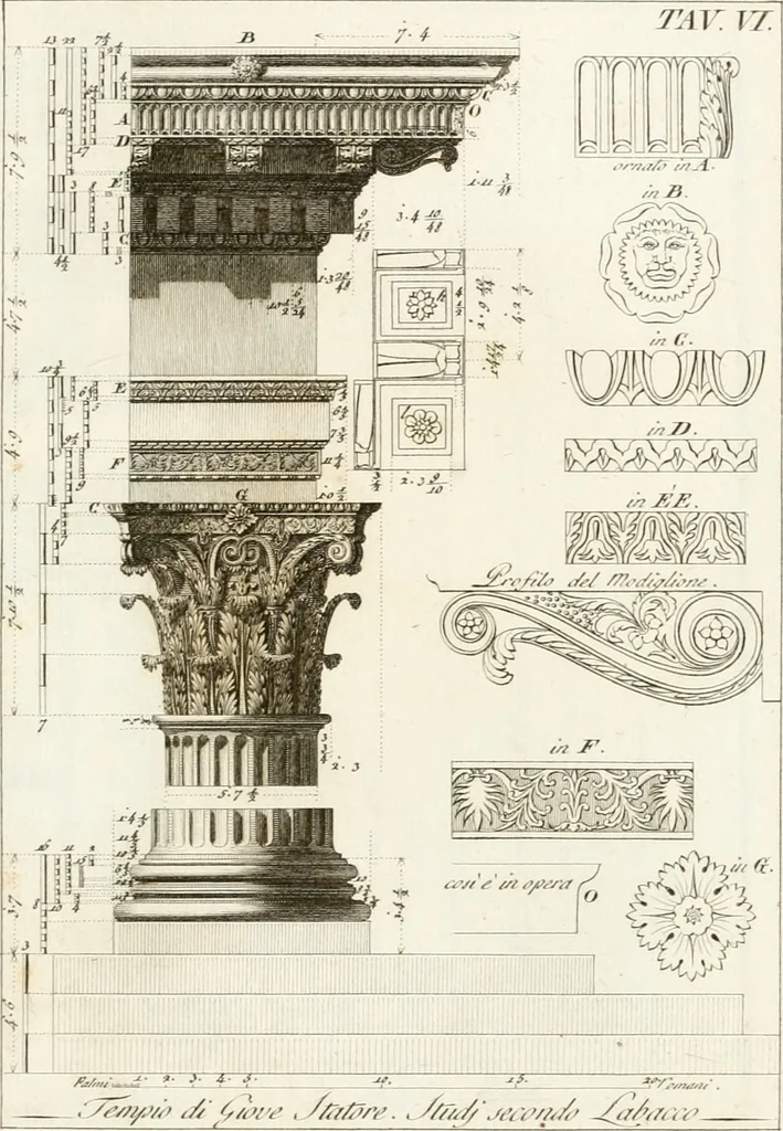 An illustration from Monumenti di fabbriche antiche estratti dai disegni dei piu celebri autori, 1796, leaf 124