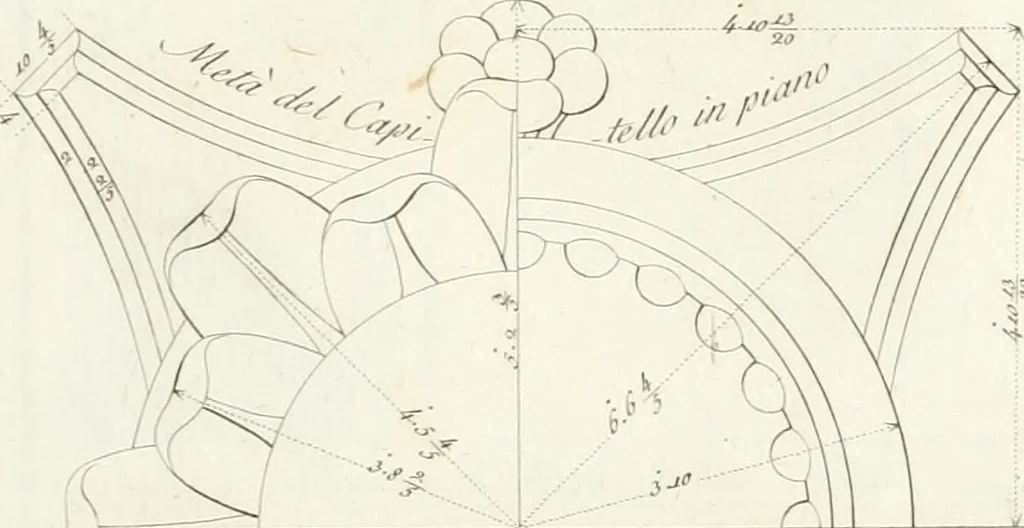 An illustration from Monumenti di fabbriche antiche estratti dai disegni dei piu celebri autori, 1796, leaf 128