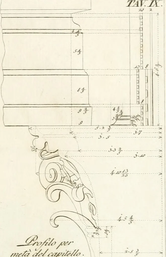 An illustration from Monumenti di fabbriche antiche estratti dai disegni dei piu celebri autori, 1796, leaf 130