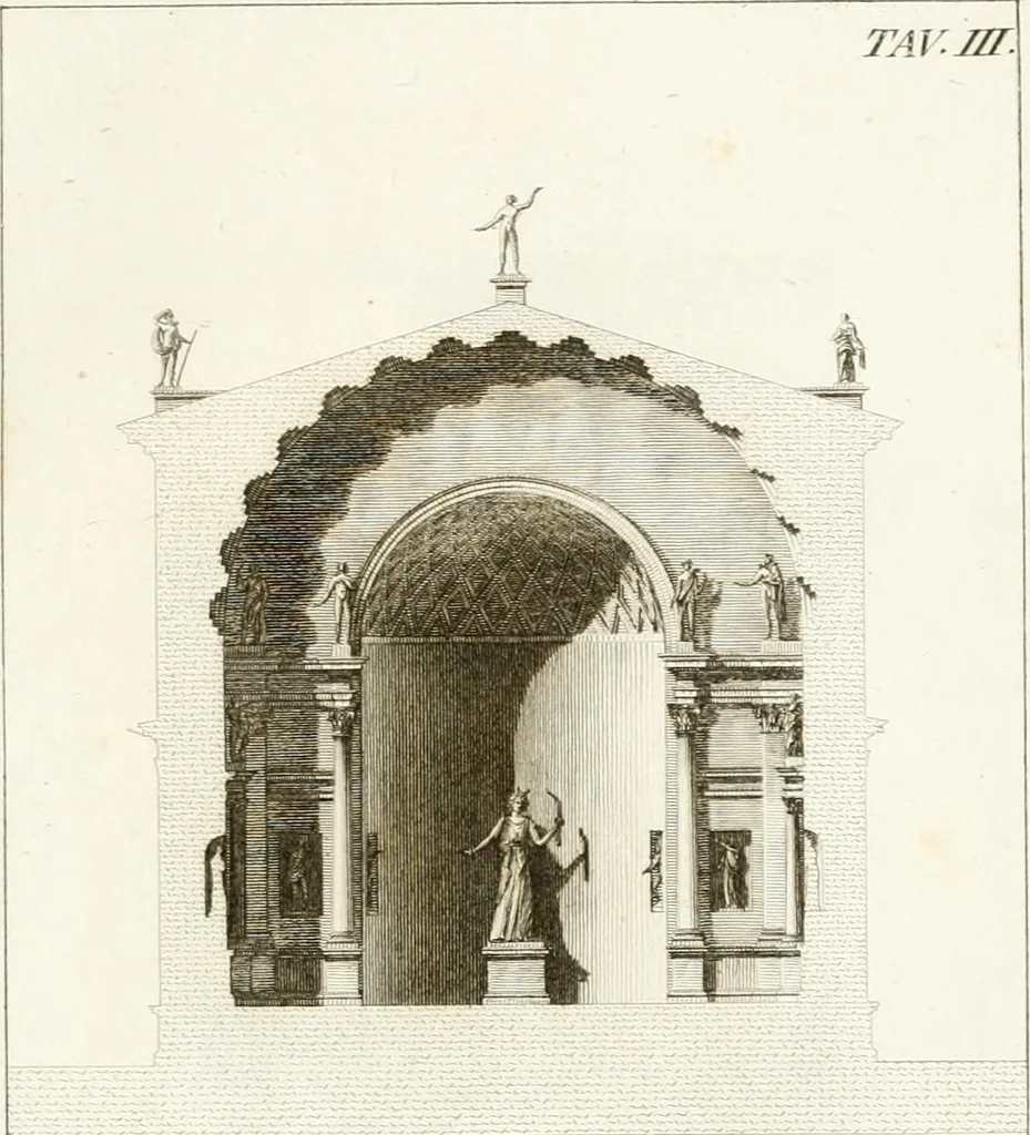 An illustration from Monumenti di fabbriche antiche estratti dai disegni dei piu celebri autori, 1796, leaf 16