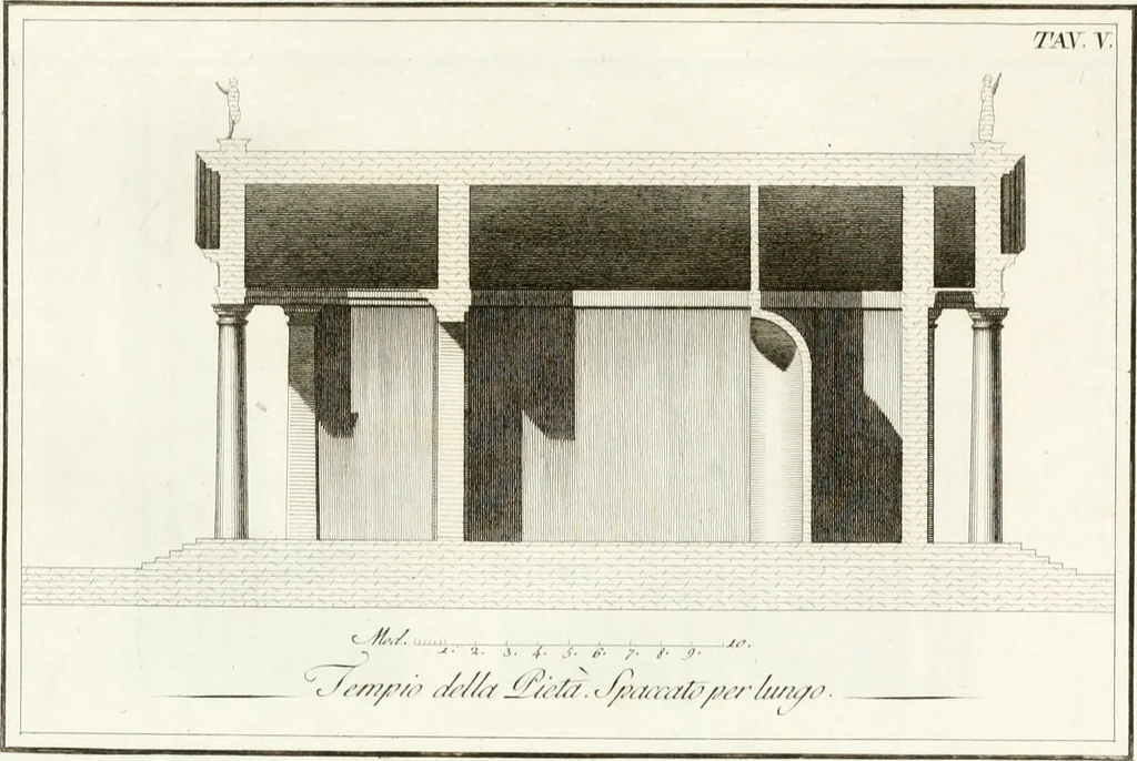 An illustration from Monumenti di fabbriche antiche estratti dai disegni dei piu celebri autori, 1796, leaf 172