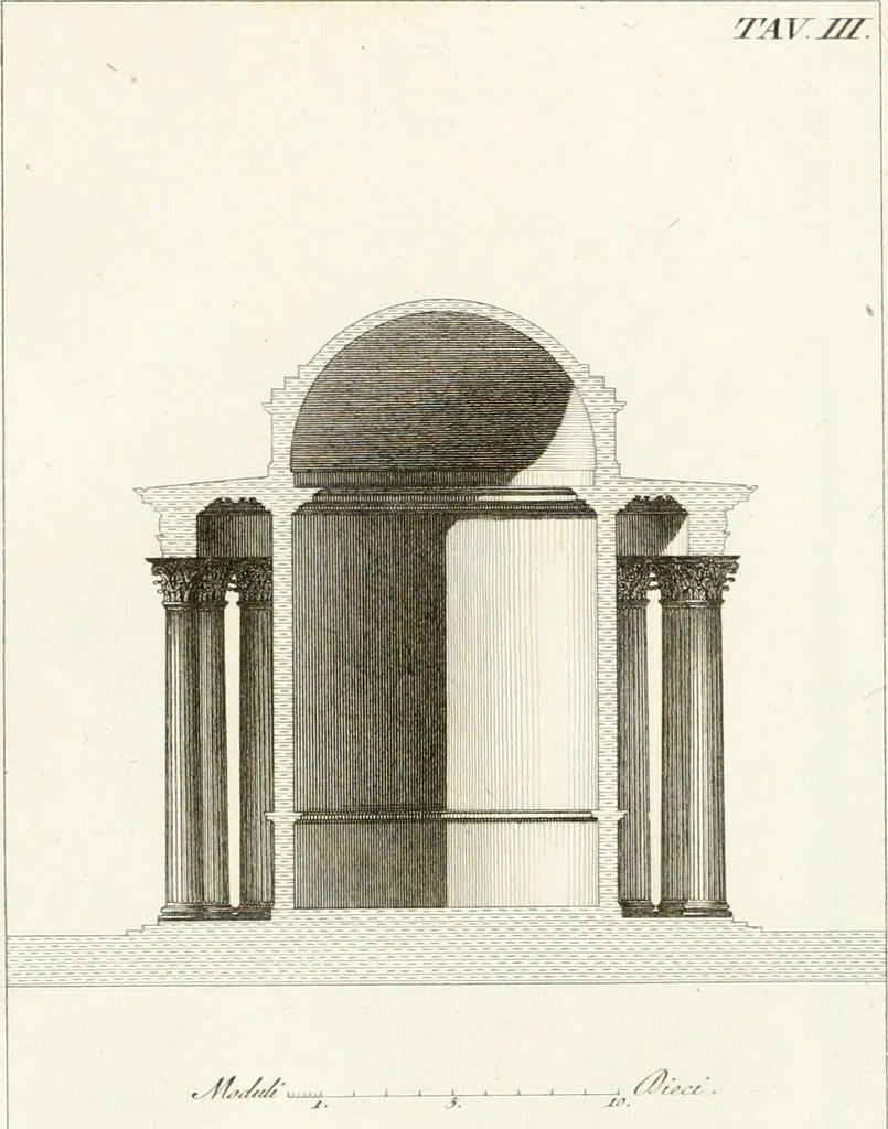 An illustration from Monumenti di fabbriche antiche estratti dai disegni dei piu celebri autori, 1796, leaf 184