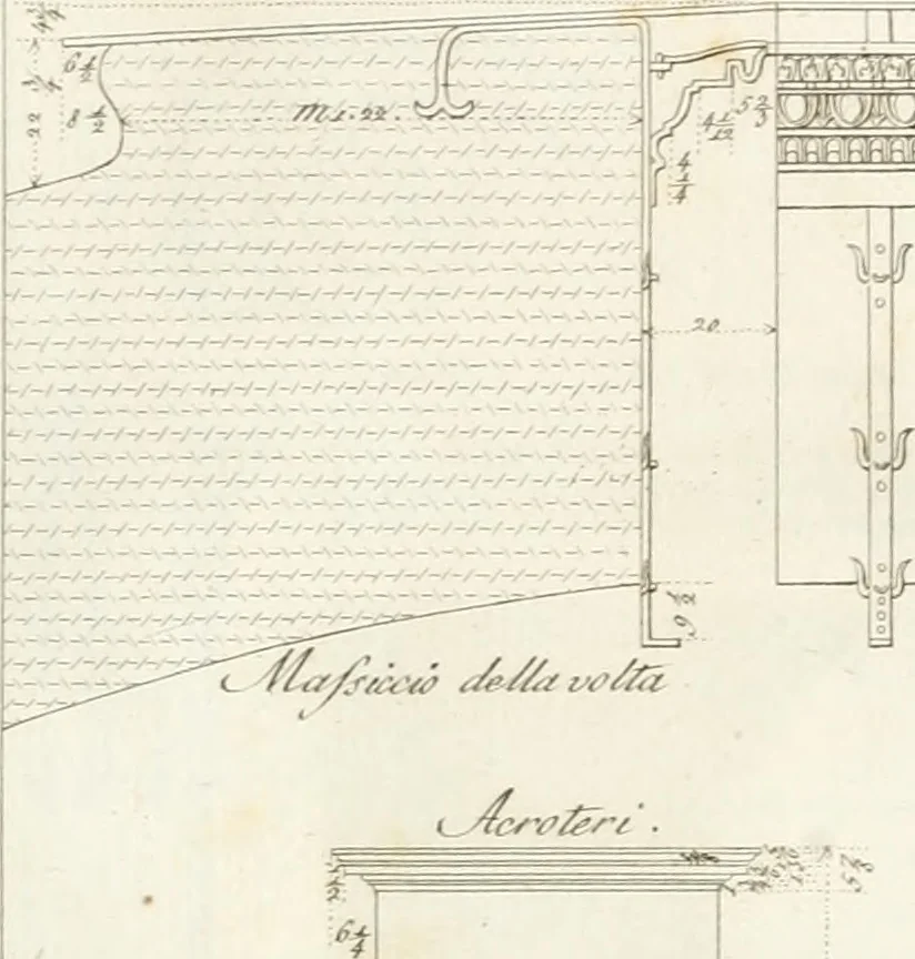 An illustration from Monumenti di fabbriche antiche estratti dai disegni dei piu celebri autori, 1796, leaf 82