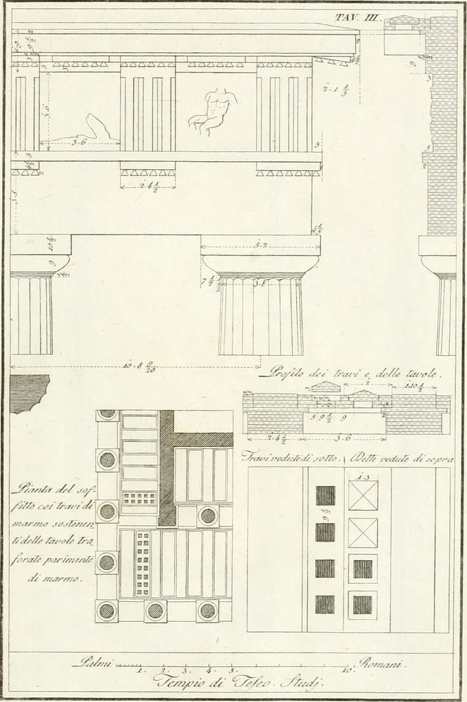 An illustration from Monumenti di fabbriche antiche estratti dai disegni dei piu celebri autori, 1796, leaf 132