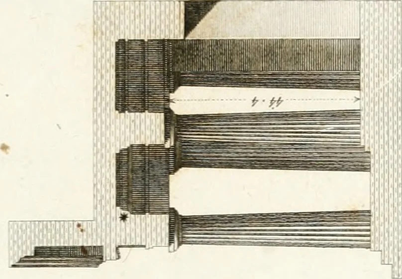 An illustration from Monumenti di fabbriche antiche estratti dai disegni dei piu celebri autori, 1796, leaf 138