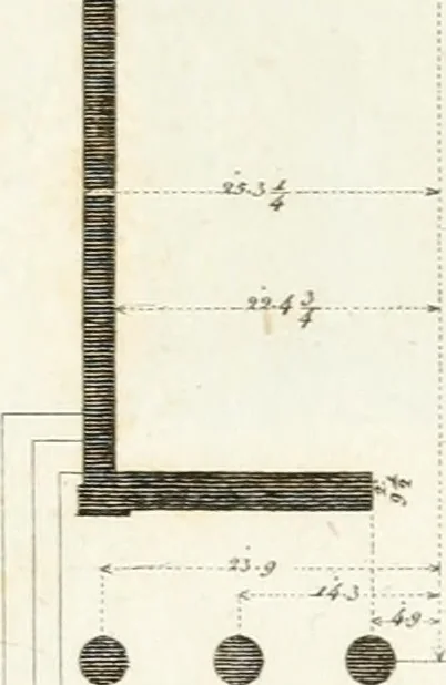 An illustration from Monumenti di fabbriche antiche estratti dai disegni dei piu celebri autori, 1796, leaf 146