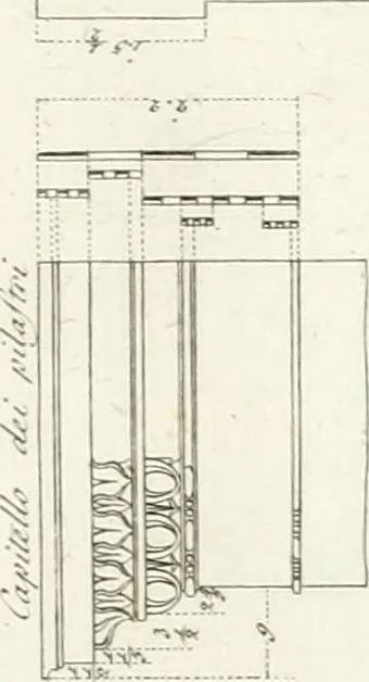 An illustration from Monumenti di fabbriche antiche estratti dai disegni dei piu celebri autori, 1796, leaf 156