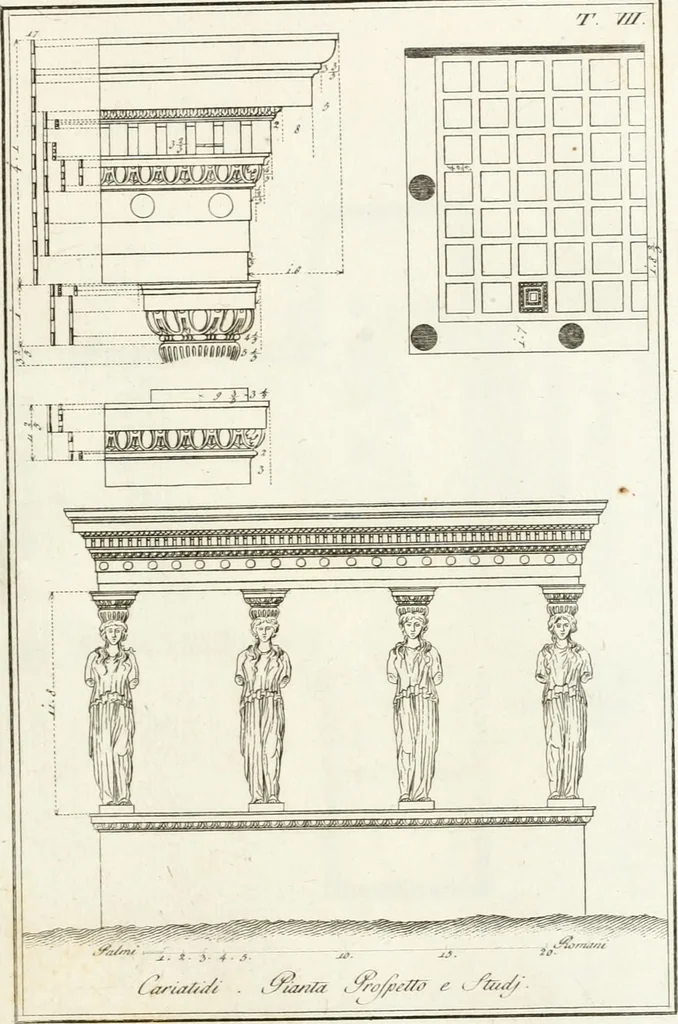 An illustration from Monumenti di fabbriche antiche estratti dai disegni dei piu celebri autori, 1796, leaf 158