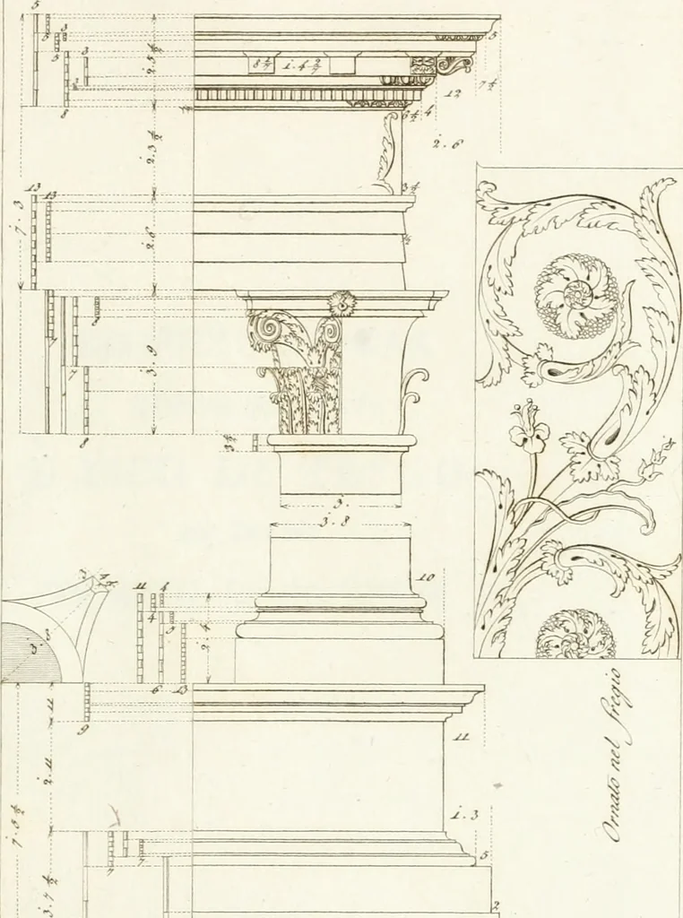 An illustration from Monumenti di fabbriche antiche estratti dai disegni dei piu celebri autori, 1796, leaf 184
