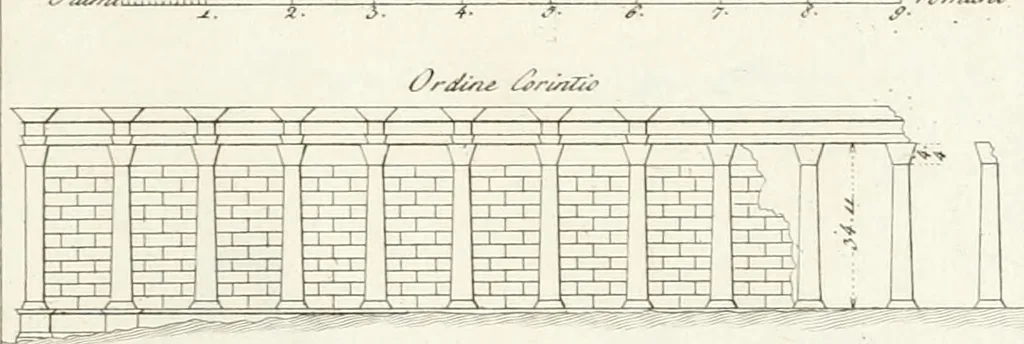 An illustration from Monumenti di fabbriche antiche estratti dai disegni dei piu celebri autori, 1796, leaf 190