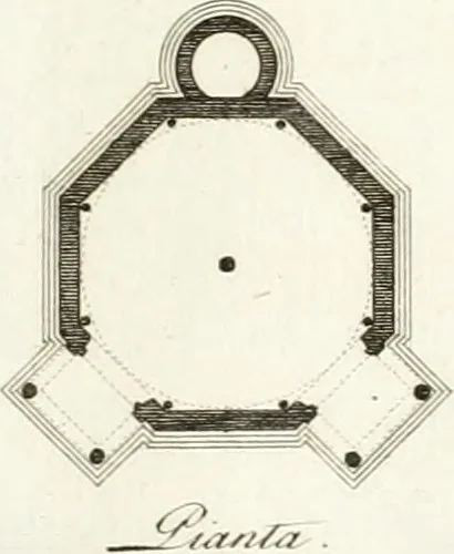 An illustration from Monumenti di fabbriche antiche estratti dai disegni dei piu celebri autori, 1796, leaf 192