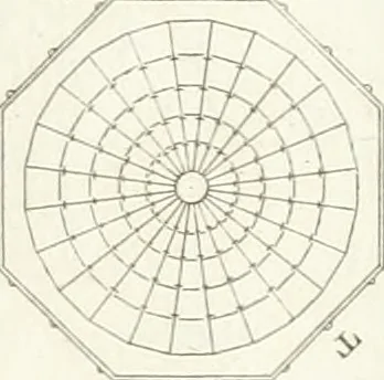 An illustration from Monumenti di fabbriche antiche estratti dai disegni dei piu celebri autori, 1796, leaf 192