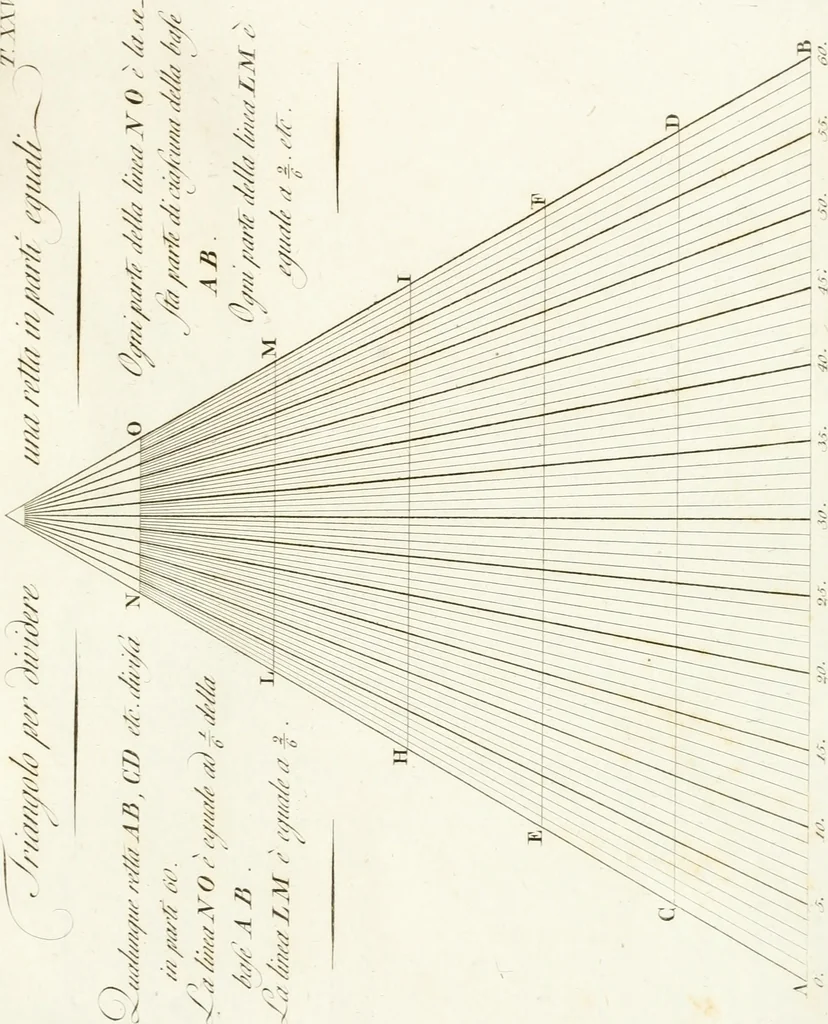 An illustration from Monumenti di fabbriche antiche estratti dai disegni dei piu celebri autori, 1796, leaf 198