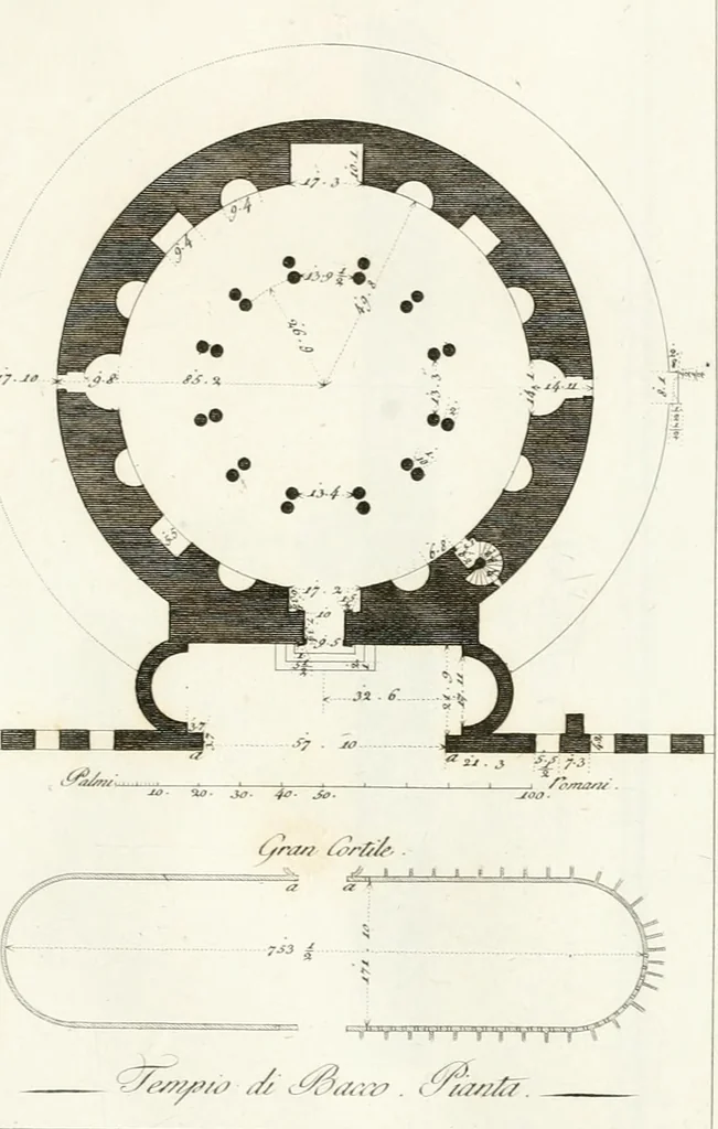 An illustration from Monumenti di fabbriche antiche estratti dai disegni dei piu celebri autori, 1796, leaf 26