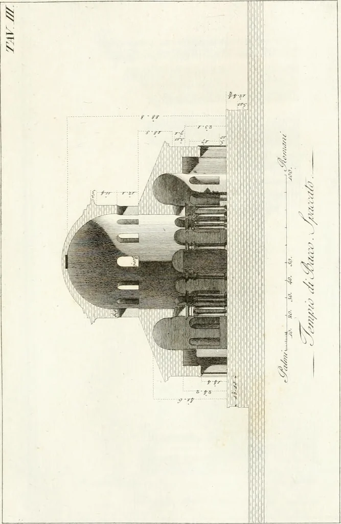 An illustration from Monumenti di fabbriche antiche estratti dai disegni dei piu celebri autori, 1796, leaf 30