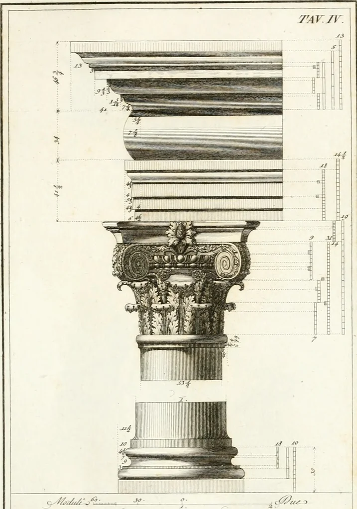 An illustration from Monumenti di fabbriche antiche estratti dai disegni dei piu celebri autori, 1796, leaf 32