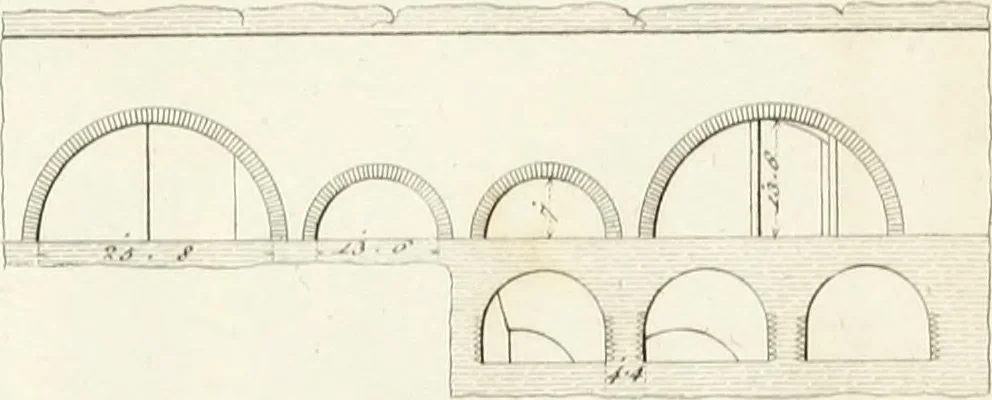 An illustration from Monumenti di fabbriche antiche estratti dai disegni dei piu celebri autori, 1796, leaf 120