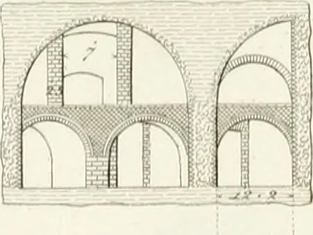 An illustration from Monumenti di fabbriche antiche estratti dai disegni dei piu celebri autori, 1796, leaf 120