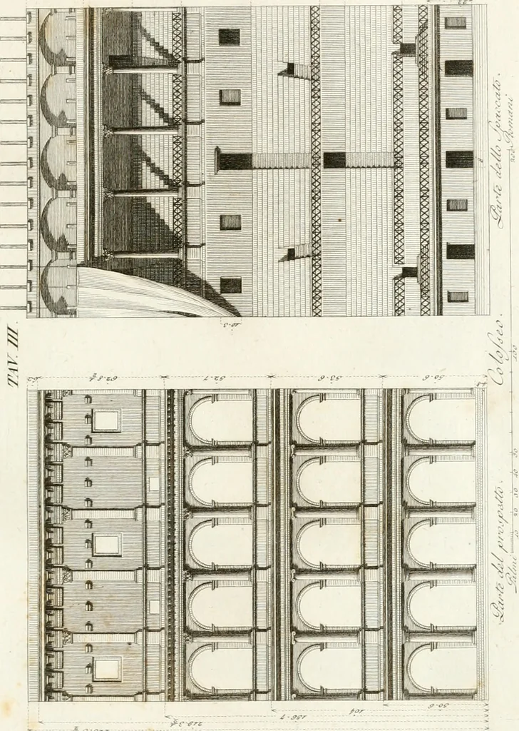 An illustration from Monumenti di fabbriche antiche estratti dai disegni dei piu celebri autori, 1796, leaf 18