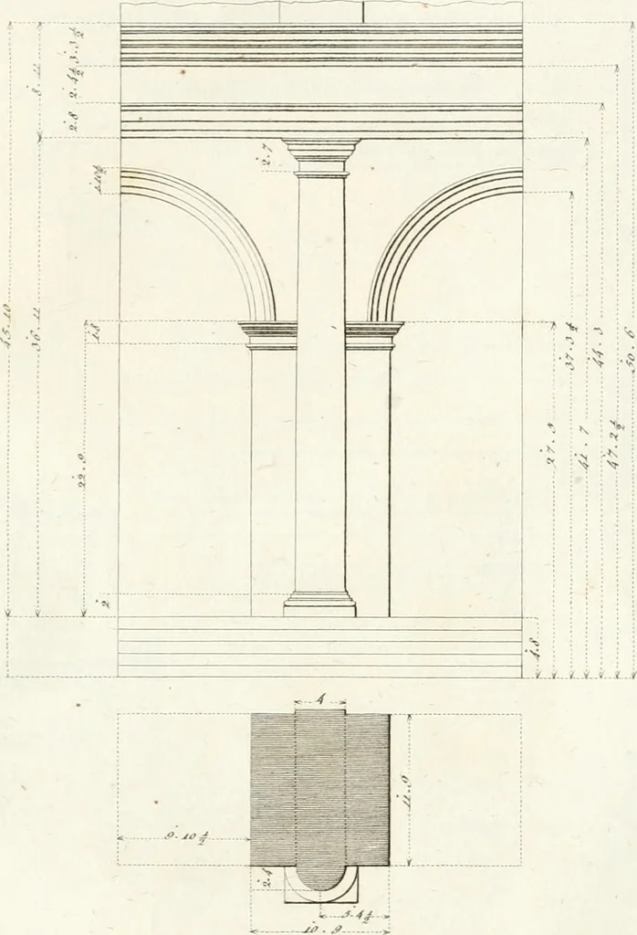 An illustration from Monumenti di fabbriche antiche estratti dai disegni dei piu celebri autori, 1796, leaf 22